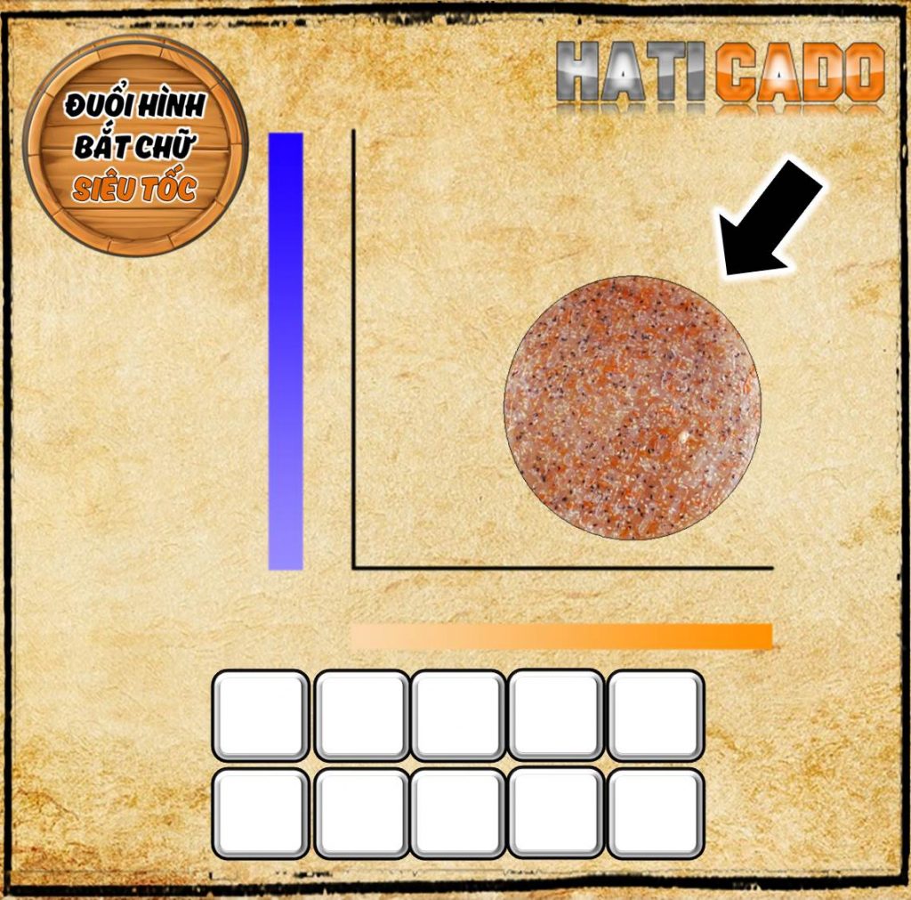 Đuổi Hình Bắt Chữ 2022 phần 35 câu 2. Đuổi Hình Bắt Chữ Khó
